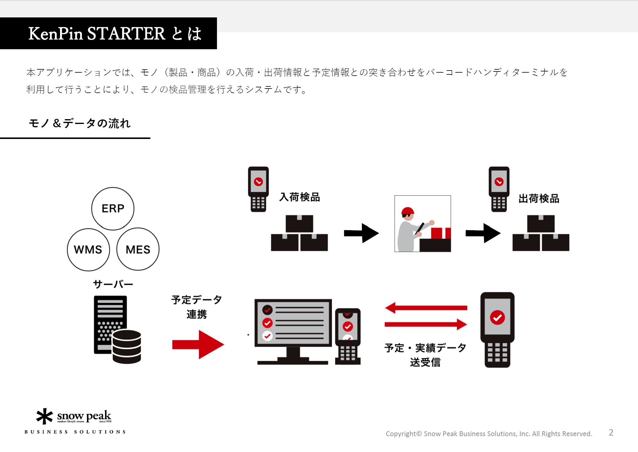 inspection-management-system_02